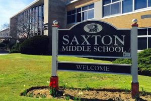 Top-Rated Saxton Middle School: A Guide Best Schools in America: Top Public & Private Options Top-Rated Saxton Middle School: A Guide | Best Schools in America: Top Public & Private Options