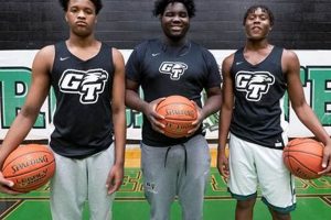 Eco-Friendly High School Basketball: A Green Future | Best Schools in America: Top Public & Private Options