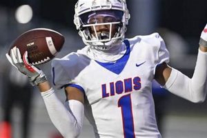 Peachtree Ridge HS Football: Lions Pride | Best Schools in America: Top Public & Private Options