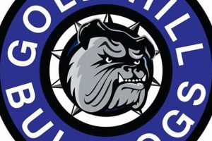 Gold Hill Middle School: A Top Choice | Best Schools in America: Top Public & Private Options