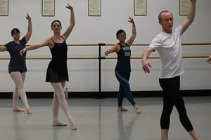 Top Dance Schools in Pittsburgh: Find Your Perfect Studio | Best Schools in America: Top Public & Private Options