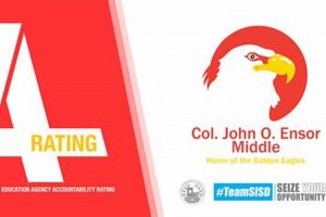 Discover Ensor Middle School: A Parent's Guide | Best Schools in America: Top Public & Private Options