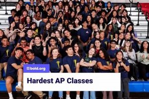 Top 5 Hardest Honors Classes in High School Today | Best Schools in America: Top Public & Private Options