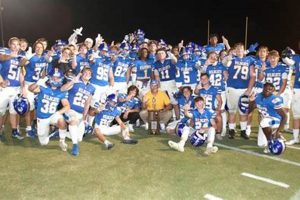 Lexington High Football: A Legacy of Pride | Best Schools in America: Top Public & Private Options