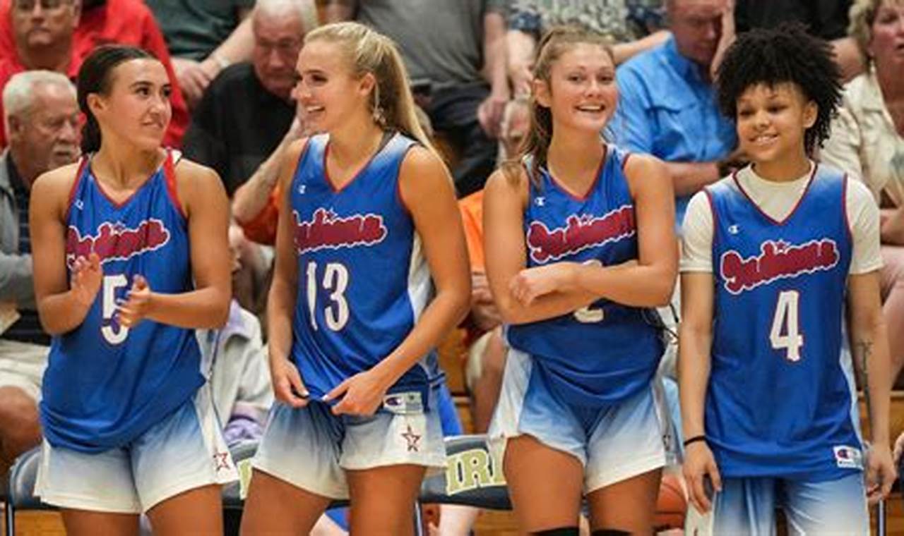 Indiana High School Girls Basketball Rankings & Standings