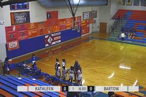 Bartow High Basketball: Yellow Jackets Hoops | Best Schools in America: Top Public & Private Options