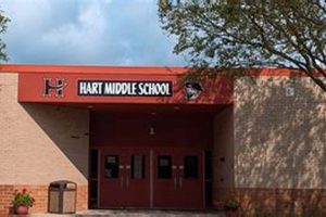 Discover Hart Middle School: A Parent's Guide | Best Schools in America: Top Public & Private Options