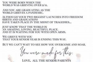 Inspiring Letters to High School Seniors: Guidance & Advice | Best Schools in America: Top Public & Private Options