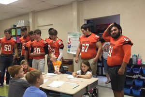 Dyer County HS Football: Go Choctaws! | Best Schools in America: Top Public & Private Options