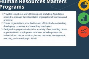 Top Human Resources Masters Programs & Schools | Best Schools in America: Top Public & Private Options