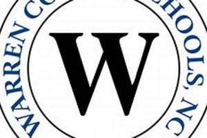Find Warren County Schools NC Jobs & Careers | Best Schools in America: Top Public & Private Options