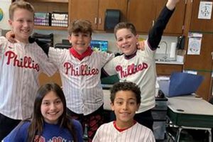 Harrington Middle School Best Schools in America: Top Public & Private Options Harrington Middle School | Best Schools in America: Top Public & Private Options