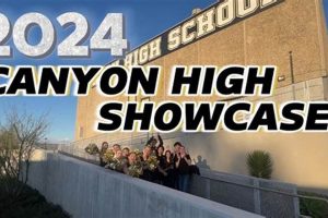 Canyon County School Calendar 2024: End Date Best Schools in America: Top Public & Private Options Canyon County School Calendar 2024: End Date | Best Schools in America: Top Public & Private Options