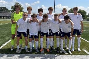 Top US Best Schools for Soccer Excellence | Best Schools in America: Top Public & Private Options