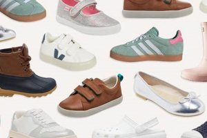 Top Back to School Shoes for Fall 2024 Best Schools in America: Top Public & Private Options Top Back to School Shoes for Fall 2024 | Best Schools in America: Top Public & Private Options