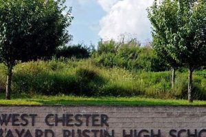 Rustin High School Principal Fired: Details & Impact | Best Schools in America: Top Public & Private Options