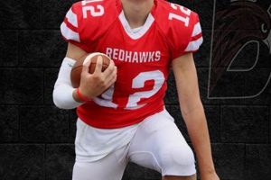 Go Red Raiders! Barnstable High Football Updates | Best Schools in America: Top Public & Private Options