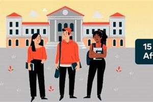 Life After High School: Charting Your Path | Best Schools in America: Top Public & Private Options