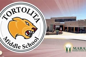 Explore Tortolita Middle School: A Parent's Guide | Best Schools in America: Top Public & Private Options