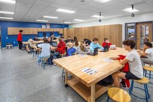 Discover Vel Phillips Middle School: A Madison Gem | Best Schools in America: Top Public & Private Options