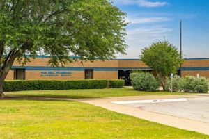 Top Elementary Schools in Arlington TX 2024 | Best Schools in America: Top Public & Private Options
