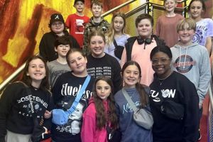 Best Lagrange Middle School: Info & Rankings Best Schools in America: Top Public & Private Options Best Lagrange Middle School: Info & Rankings | Best Schools in America: Top Public & Private Options