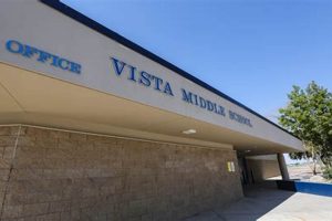 Best Vista Middle School: A Parent's Guide | Best Schools in America: Top Public & Private Options