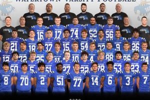 Watertown HS, WI Football: 2023 Schedule & Tickets Best Schools in America: Top Public & Private Options Watertown HS, WI Football: 2023 Schedule & Tickets | Best Schools in America: Top Public & Private Options