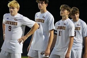 Top MN High School Soccer Rankings 2024 | Best Schools in America: Top Public & Private Options