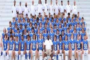 Xenia HS Football: Latest Scores & Updates | Best Schools in America: Top Public & Private Options