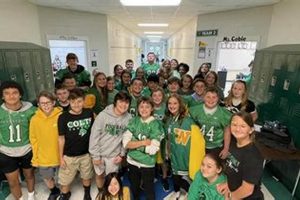 West Stanly Middle: A Top NC School | Best Schools in America: Top Public & Private Options