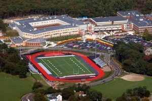 Weymouth High School Football: Team News &amp; Updates | Best Schools in America: Top Public & Private Options