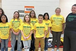 Best Middle Schools in Frankfort, KY | Best Schools in America: Top Public & Private Options