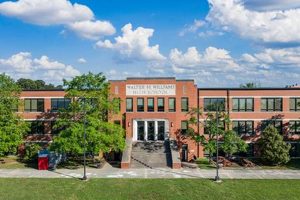 Top High Schools in Burlington, NC: Guide | Best Schools in America: Top Public & Private Options