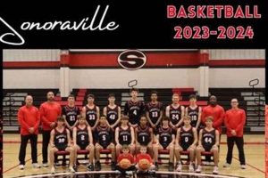 Sonoraville High Basketball: Team News & Schedule | Best Schools in America: Top Public & Private Options