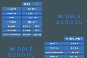 West Jackson Middle School Bell Schedule 2023-24 | Best Schools in America: Top Public & Private Options