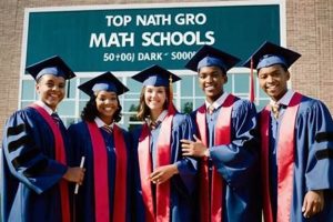 Top 10 Best Math Grad Schools: 2024 Guide Best Schools in America: Top Public & Private Options Top 10 Best Math Grad Schools: 2024 Guide | Best Schools in America: Top Public & Private Options