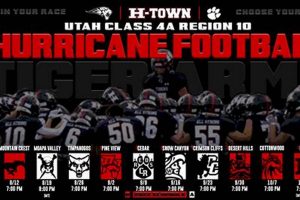 Prepping for Hurricane Season: High School Football Schedules Best Schools in America: Top Public & Private Options Prepping for Hurricane Season: High School Football Schedules | Best Schools in America: Top Public & Private Options