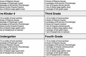 Stokes County School Supply List 2024-2025: Full Guide | Best Schools in America: Top Public & Private Options