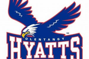 Hyatts Middle School: A Parent's Guide | Best Schools in America: Top Public & Private Options