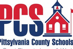 Find Pittsylvania County Schools Jobs & Careers | Best Schools in America: Top Public & Private Options