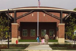 Best Fort Bragg Elementary Schools: Guide | Best Schools in America: Top Public & Private Options