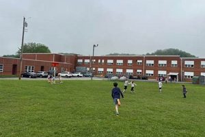 Top Sulphur Springs Elementary Schools: A Guide | Best Schools in America: Top Public & Private Options