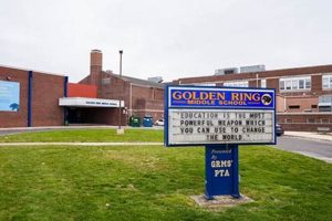 Golden Ring Middle School: A Parent's Guide | Best Schools in America: Top Public & Private Options