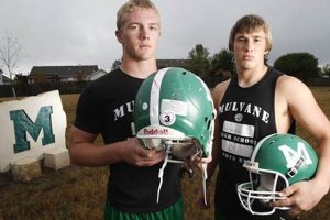 Go Wildcats! Mulvane High School Football News | Best Schools in America: Top Public & Private Options