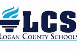 Official Logan County Schools Calendar & Key Dates | Best Schools in America: Top Public & Private Options