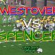 Westover High Football: Home of the Wildcats | Best Schools in America: Top Public & Private Options