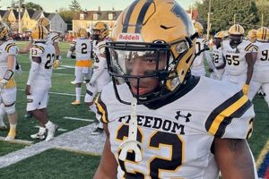 Go Freedom High Football! School Pride Best Schools in America: Top Public & Private Options Go Freedom High Football! School Pride | Best Schools in America: Top Public & Private Options