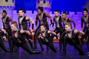 Official UDA High School Nationals 2024 Results & Scores | Best Schools in America: Top Public & Private Options