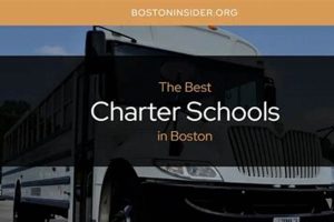 Top Boston Charter Schools: A Parent's Guide | Best Schools in America: Top Public & Private Options